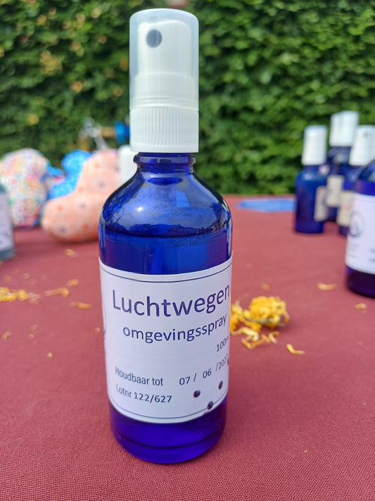 Luchtwegen
